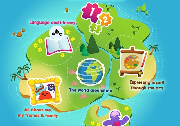 How we help your kids learn